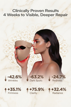 TIANO AURA Red LIght 3D Mask Pro 2.0